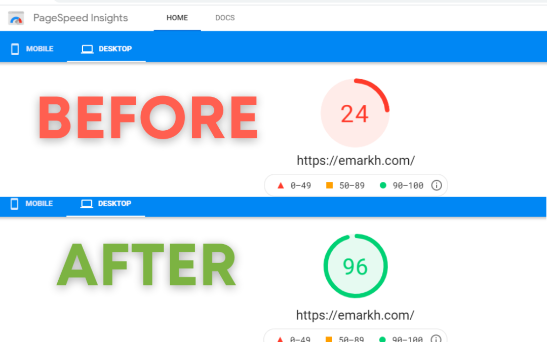 Before and After Page Speed