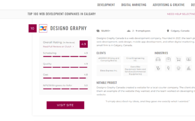 The Manifest Names Designo Graphy Among Calgary’s Most Reviewed Web Development Companies